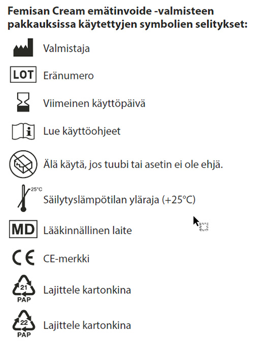 Femisan Cream emätinvoide | Itsehoitoapteekki