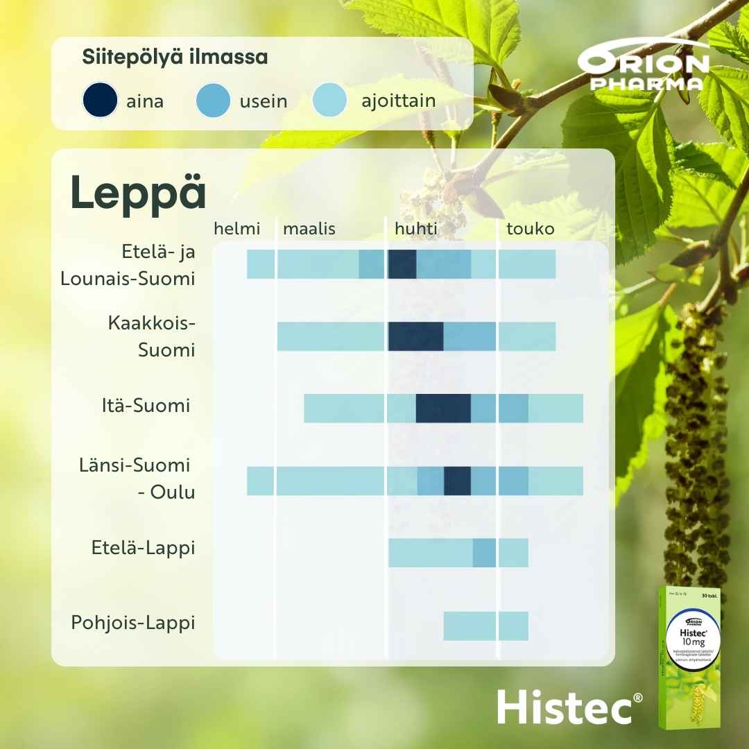 Allergia_Histec_lepp&auml;-aika_v2.jpg