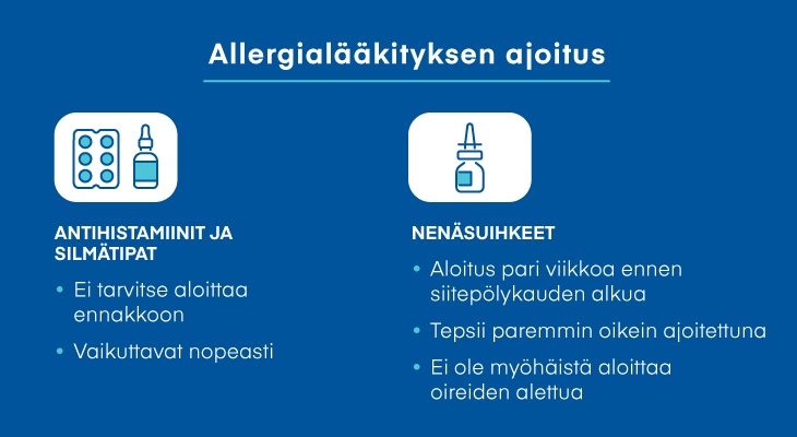 IHA_allergialaakitys_infografiikka_730x400.jpg