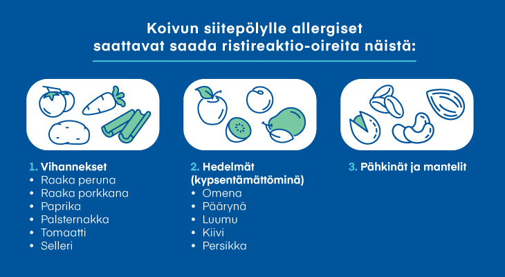 IHA_ristiallergia_infografiikka_730x400.jpg
