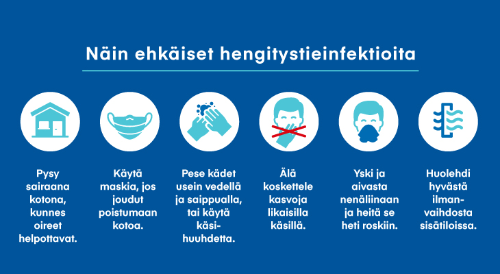 IHA_koronaflunssainfluenssa_infografiikka_730x400.jpg