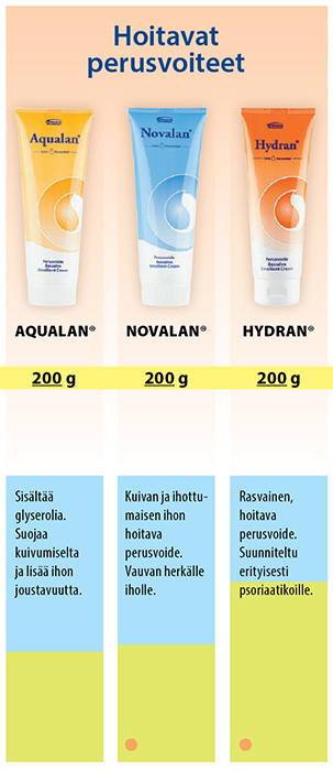 Rasvaraput_hoitavat.jpg