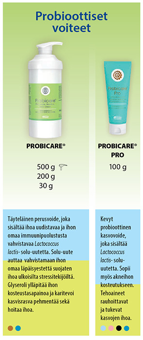 Rasvaraput_probioottiset.jpg
