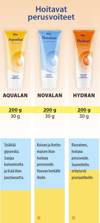 Rasvaraput_hoitavat.jpg