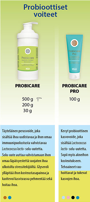 Rasvaraput_probioottiset.jpg