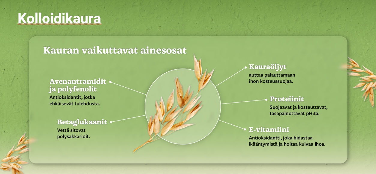 Kolloidinen kaura_desktop.jpg