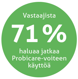 Probicare_vastaajista_71_haluaa_jatkaa.png