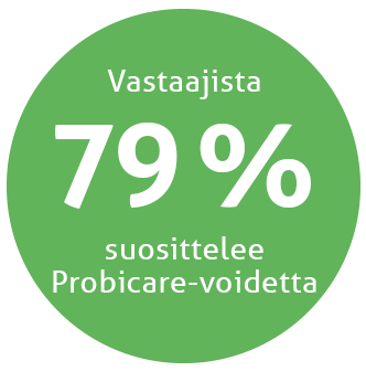 Probicare_vastaajista_79_suosittelee.png