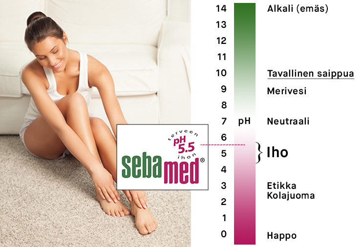 pH_Sebamed_2.jpg