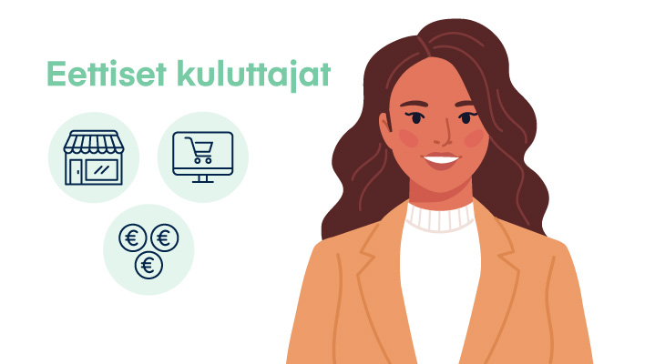 IHA-Ihonhoitotutkimus_Eettiset-kuluttajat.jpg