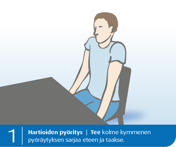 kipu_01_hartioiden_pyoritys.png