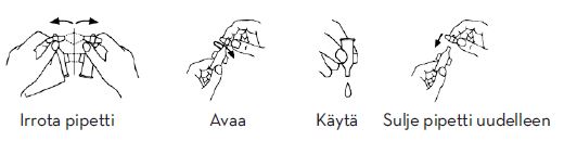 Pakkausseloste_bevita eye_pro_käyttöohje.JPG