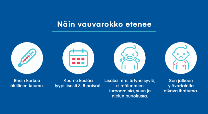IHA_Vauvarokko_730x400.jpg