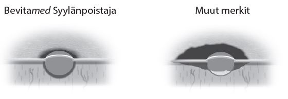Pakkausselosteet_bevitamed_syylanpoistaja_tarkkuus.JPG