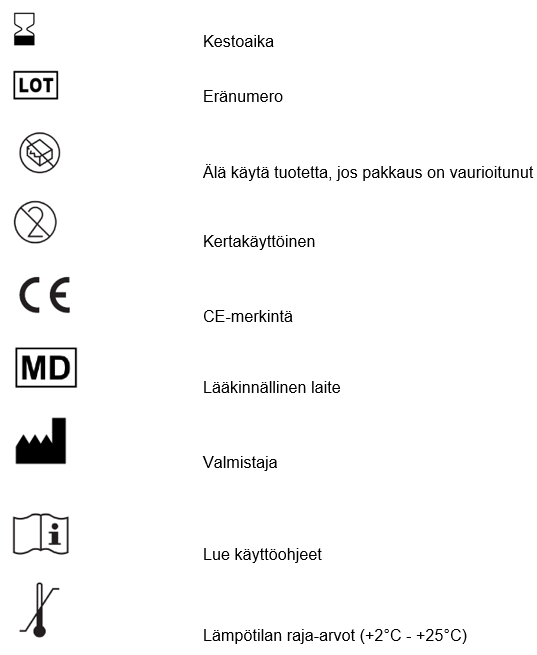 symbolit ja niiden selitteet.png