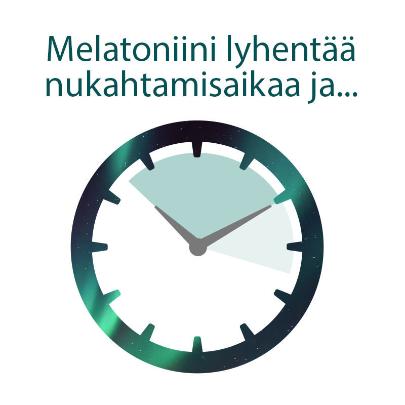 melatoniini_tuotesivusto_bannerit_092019_nukahtamisaikaindikaatiot.png