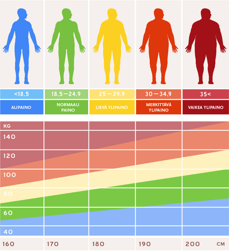 BMI_Diabetes(2).jpg