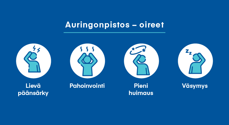 IHA_Auringonpistos_infograafi_ 730x400.jpg