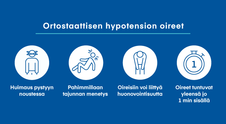 IHA_Ortostaattinen_hypotensio_730x400.jpg