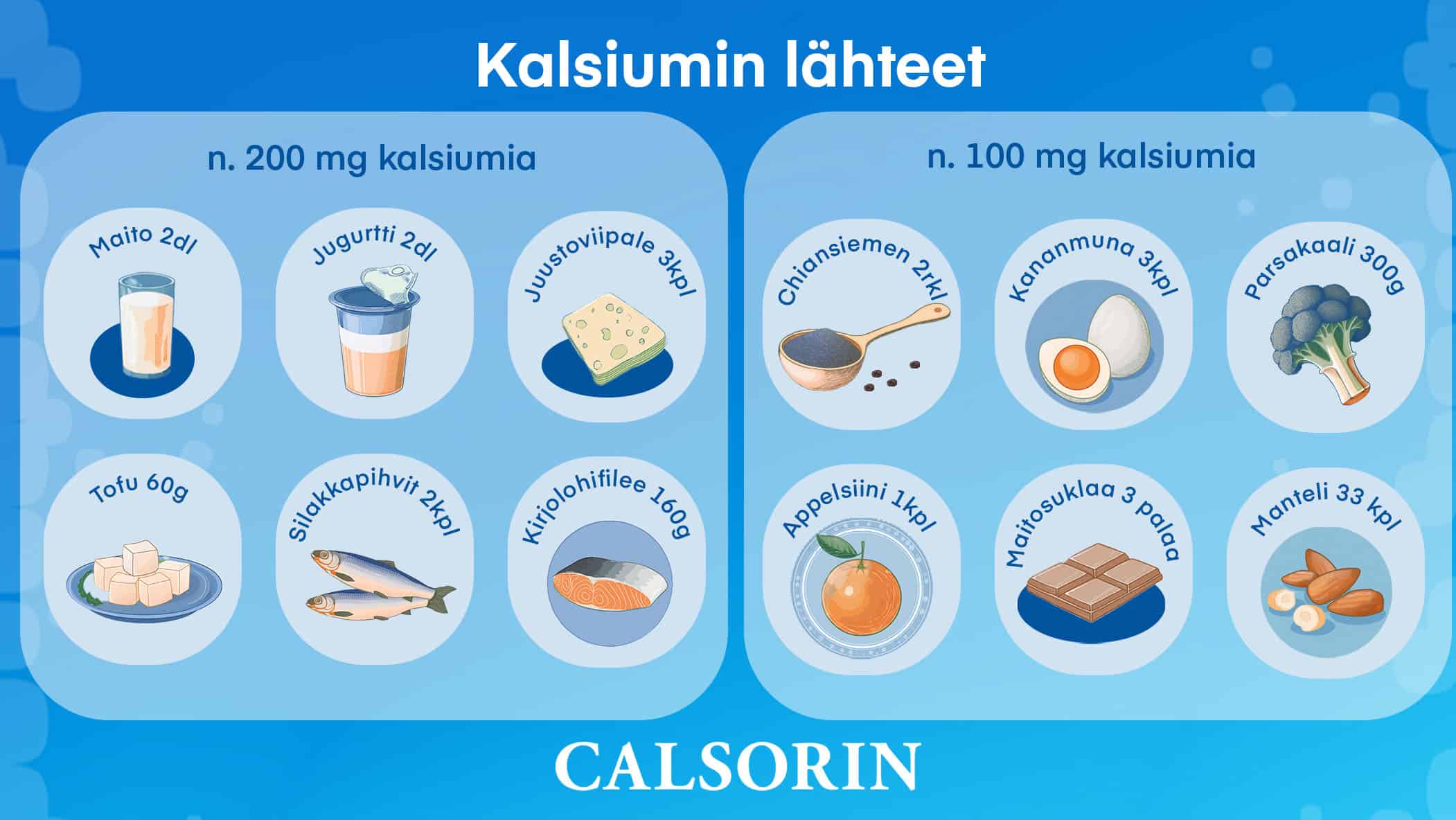 Kalsium lähteet_Calsorin_desktop.jpg