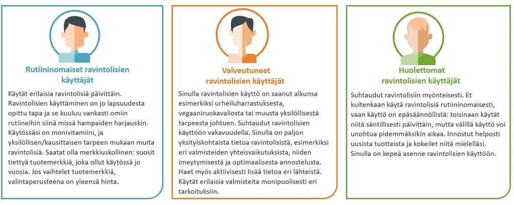 ravintolisien-kayttajat-vers2.jpg